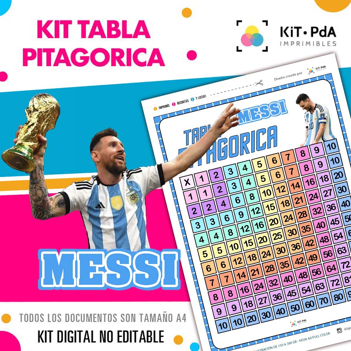 Tabla Pitagorica